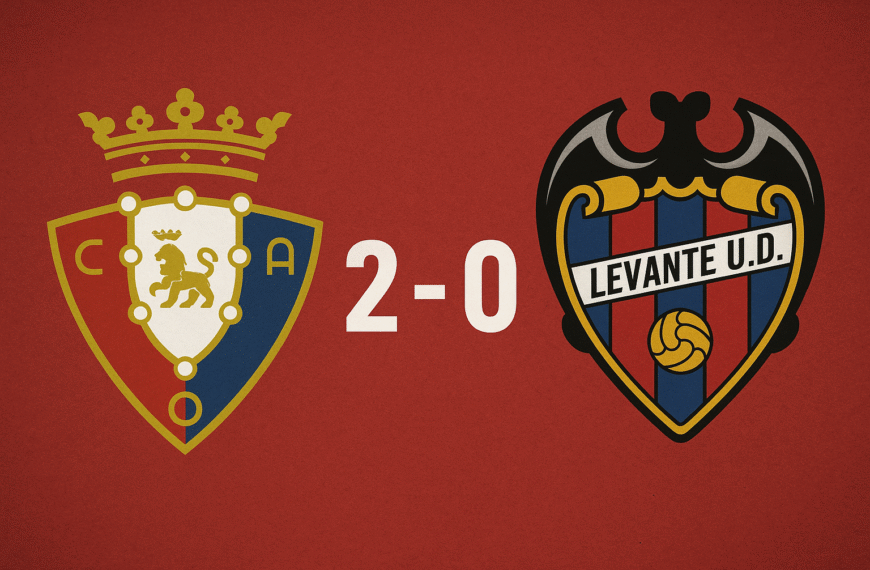 Osasuna impone su ley en El Sadar y supera 2–0 a Levante